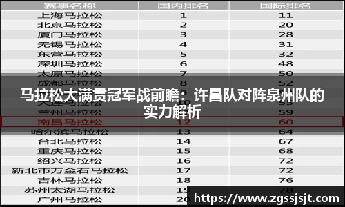 马拉松大满贯冠军战前瞻：许昌队对阵泉州队的实力解析